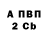 Кетамин VHQ Lena Isheja